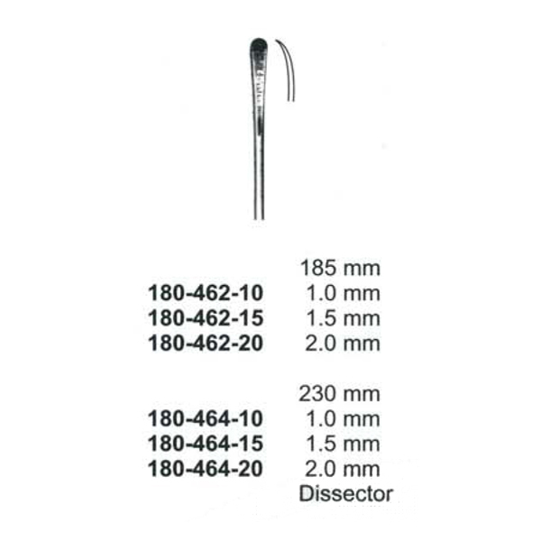 Micro Instruments